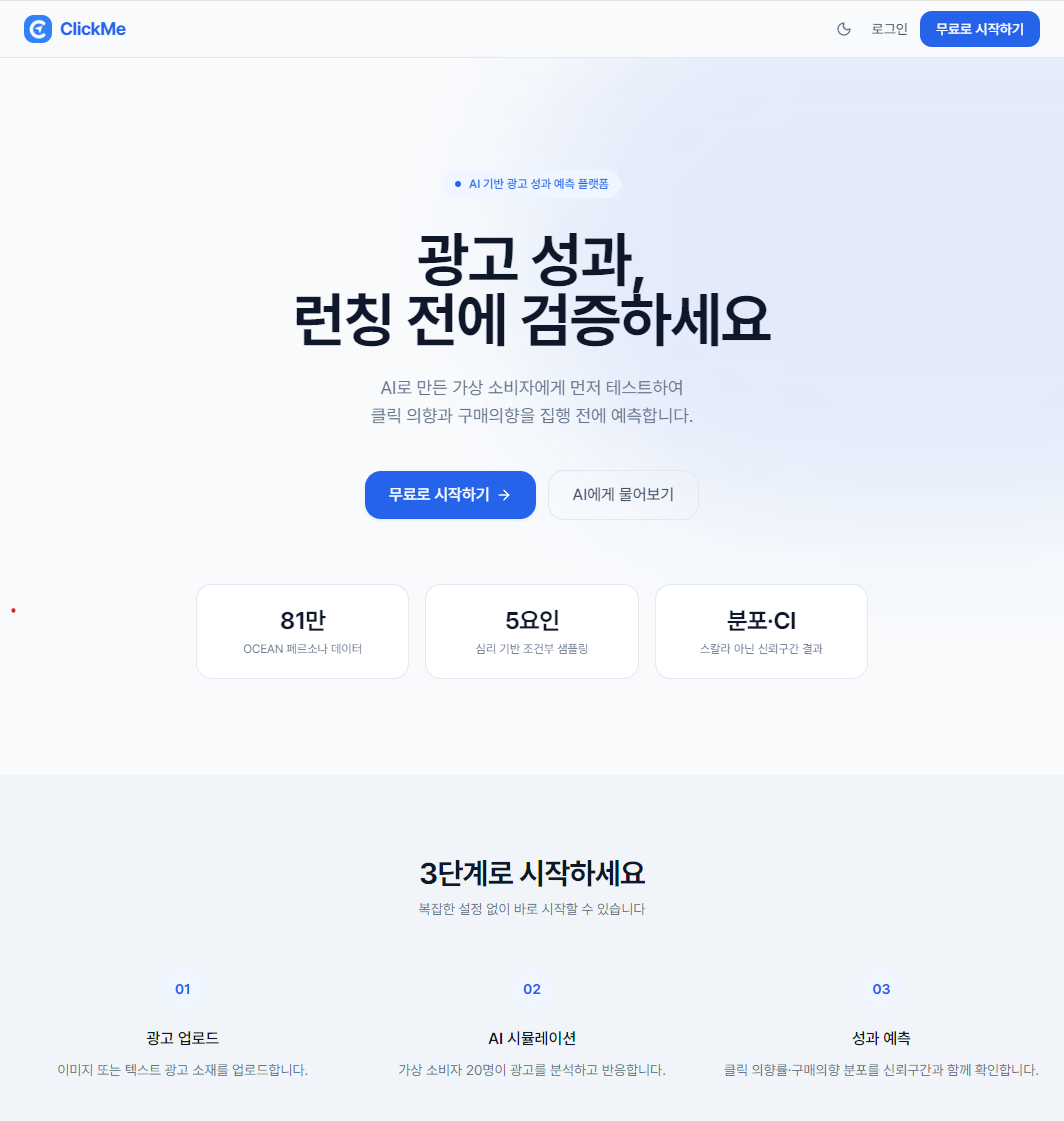 ClickMe 시뮬레이션 예측치와 Meta 소액 광고 실측 CTR·CVR 비교 화면